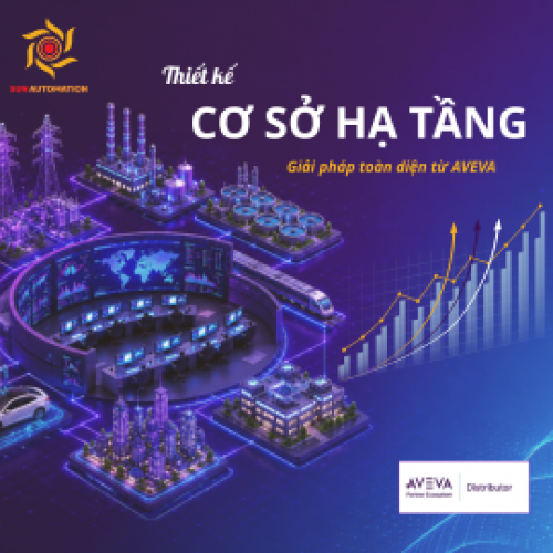 Thiết kế cơ sở hạ tầng hiện đại toàn diện từ giải pháp AVEVA