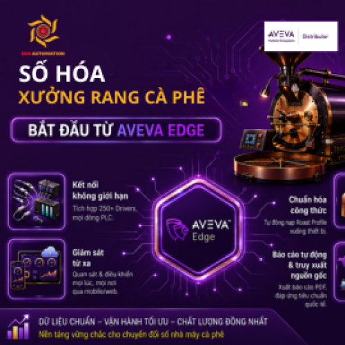 Số hóa xưởng rang cà phê bắt đầu từ đâu? Giải pháp AVEVA Edge cho nhà máy F&B
