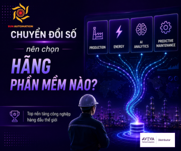 Chuyển đổi số nên chọn hãng phần mềm nào? Top các phần mềm công nghiệp uy tín trên thế giới