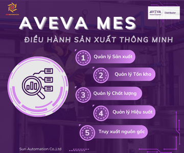 AVEVA MES: Chuyển đổi số sản xuất thông minh & tối ưu