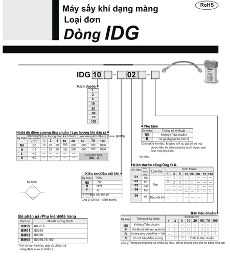 IDG-SMC