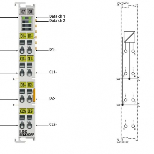 EL5002 Beckhoff EtherCAT Terminal, 2-channel encoder interface, SSI