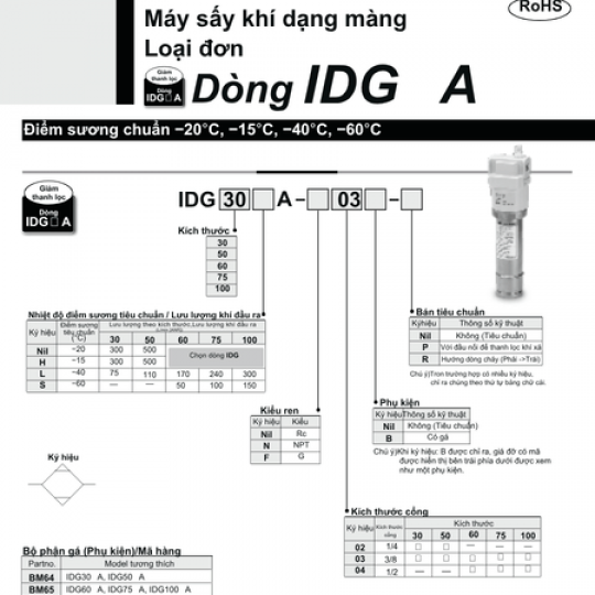 Energy Saving Membrane Air Dryer IDG/IDG-A  | Máy sấy khí dạng màng tiết kiệm năng lượng