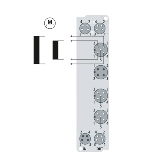 EP7041-2002 | Hộp EtherCAT, giao diện chuyển động 1 kênh, động cơ bước, 48 V DC, 5 A, M12, với bộ mã hóa gia tăng
